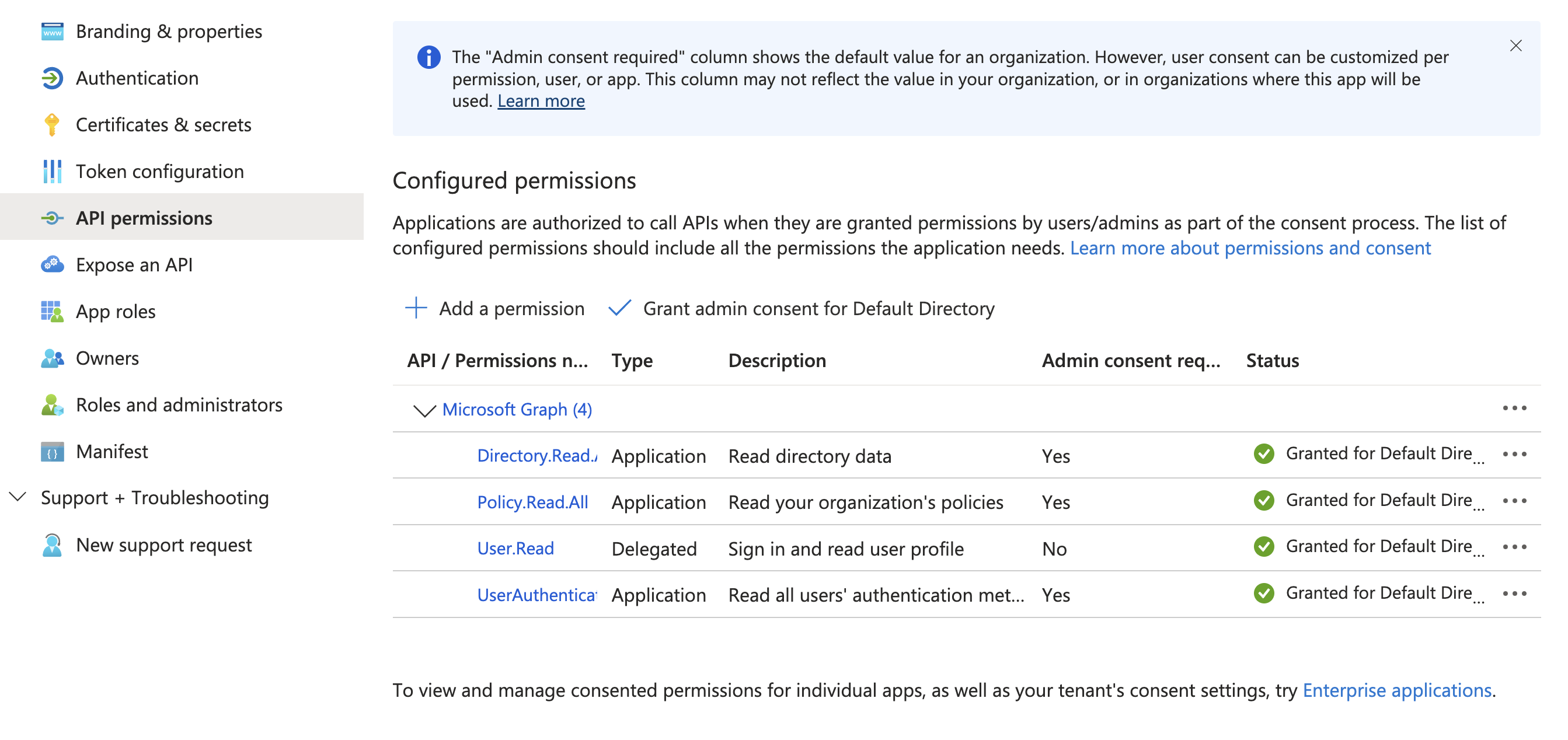 api-permissions-granted