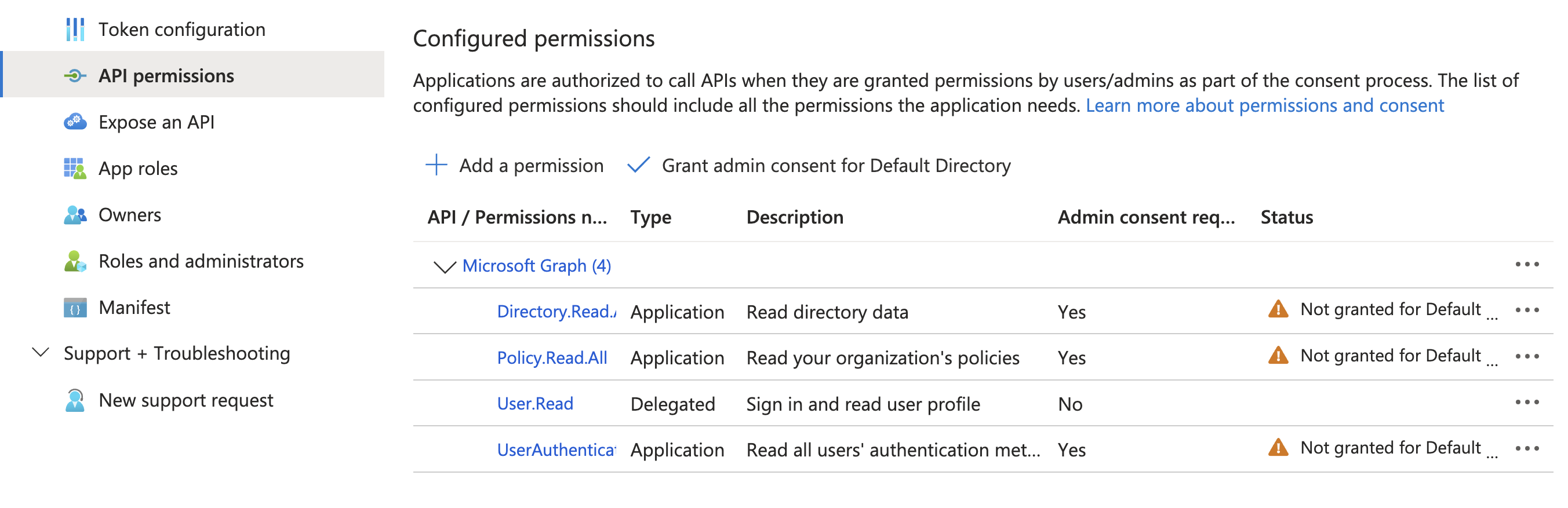 before-api-permissions-granted